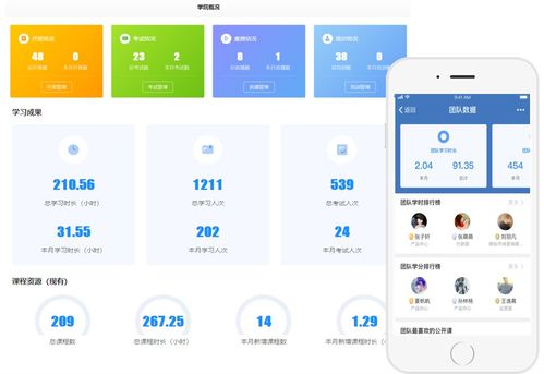 復(fù)工復(fù)產(chǎn)新助力 企業(yè)利用微信平臺(tái)開展在線培訓(xùn)可申領(lǐng)高額補(bǔ)貼