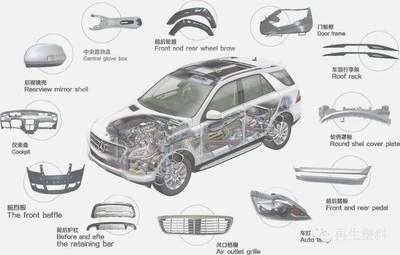 新型鋁制品賦能未來 新能源汽車電池鋁托盤的革新與價值