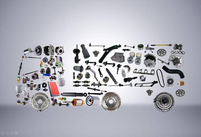 汽車發(fā)動機 核心元器件的協(xié)同與零配件產(chǎn)業(yè)的未來